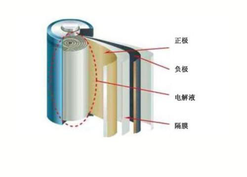 電解液保溫蒸汽發(fā)生器如何運(yùn)用,？河北保定5臺(tái)聯(lián)用效果不一般！